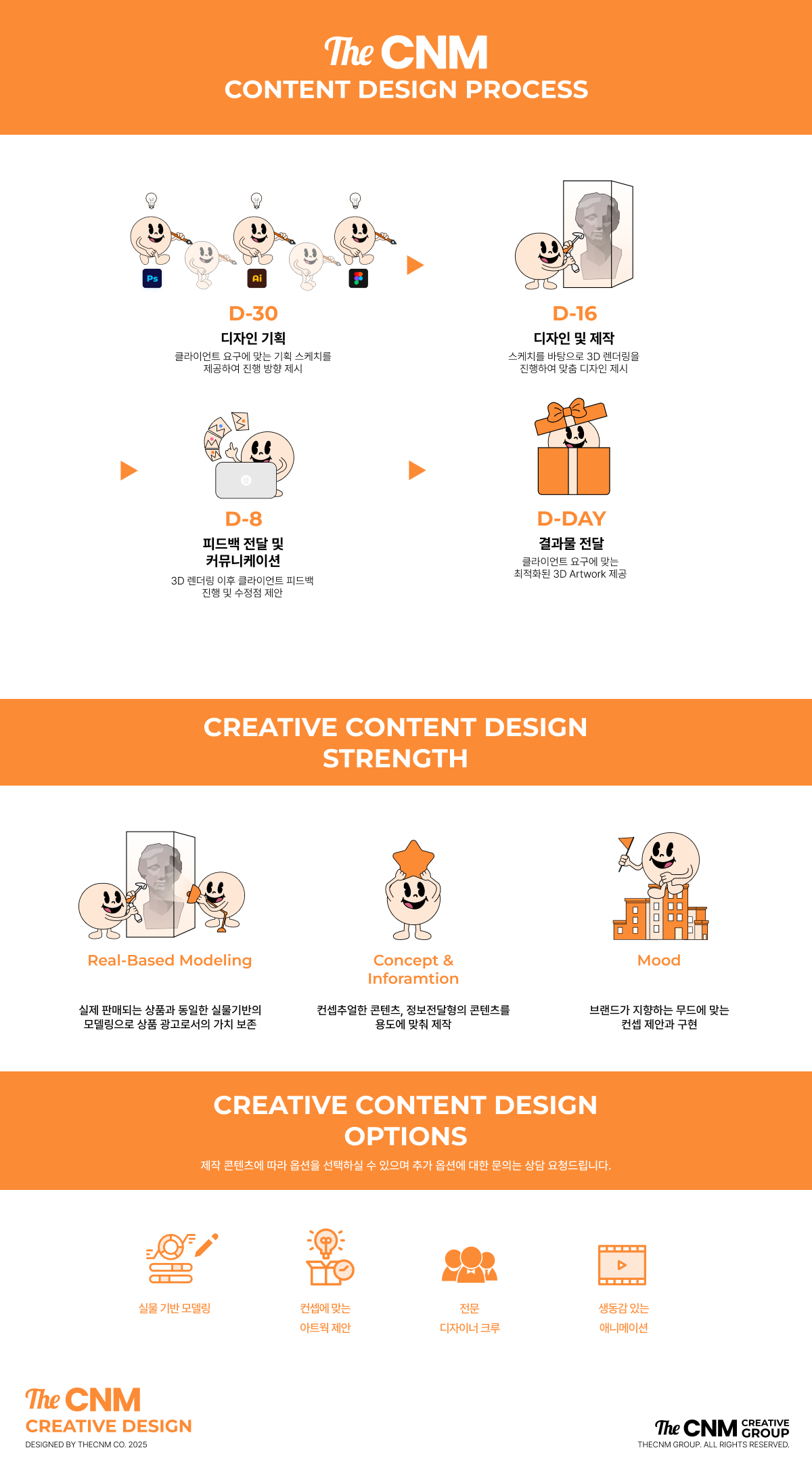 https://www.creativemore.co.kr/data/editor/2503/65c2559587183db8d89d57da8e6d3e32_1742525445_8182.png