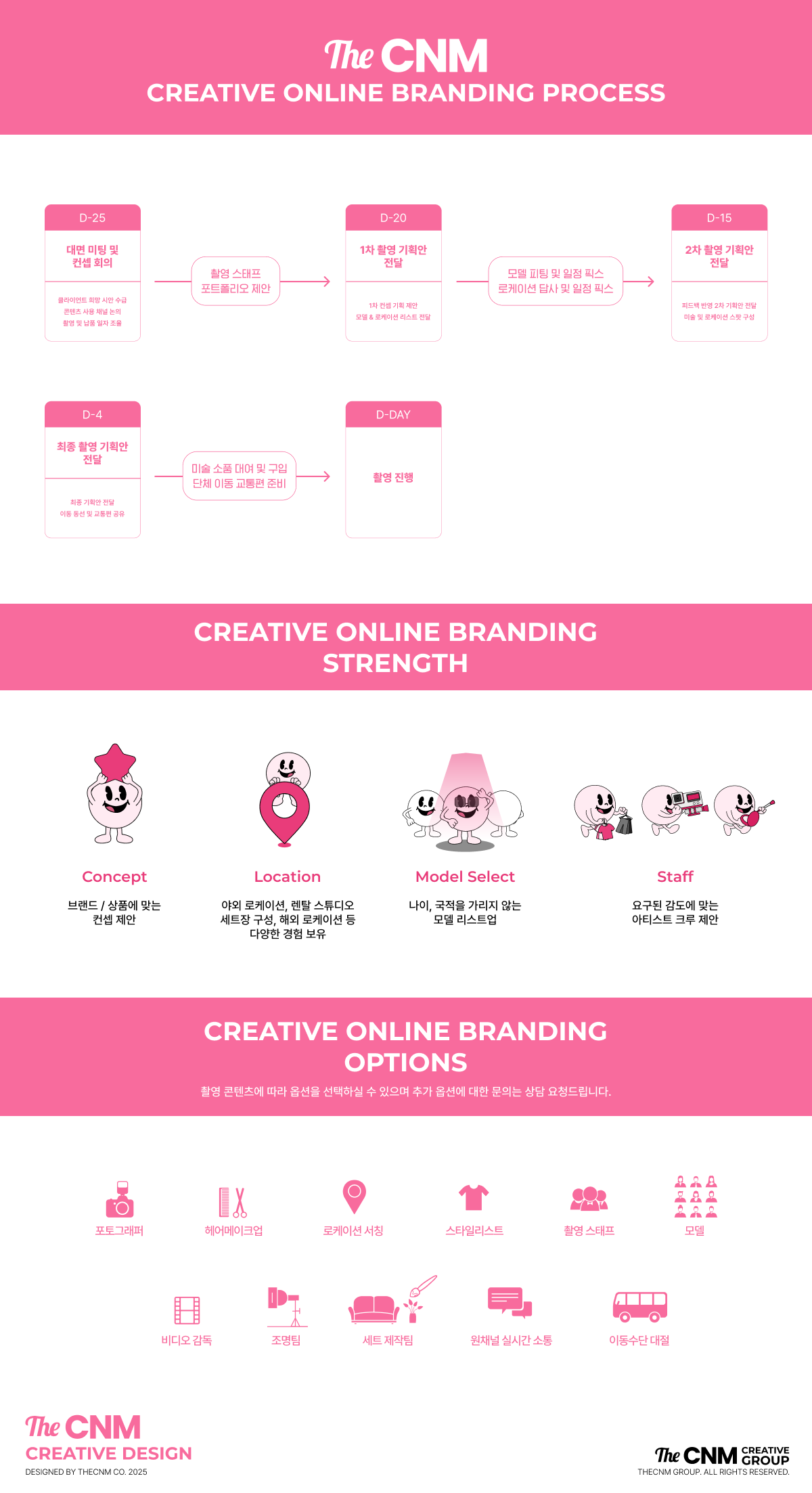 https://www.creativemore.co.kr/data/editor/2504/3feed5792f8456c2b9697be01e611c7c_1745808047_5515.png