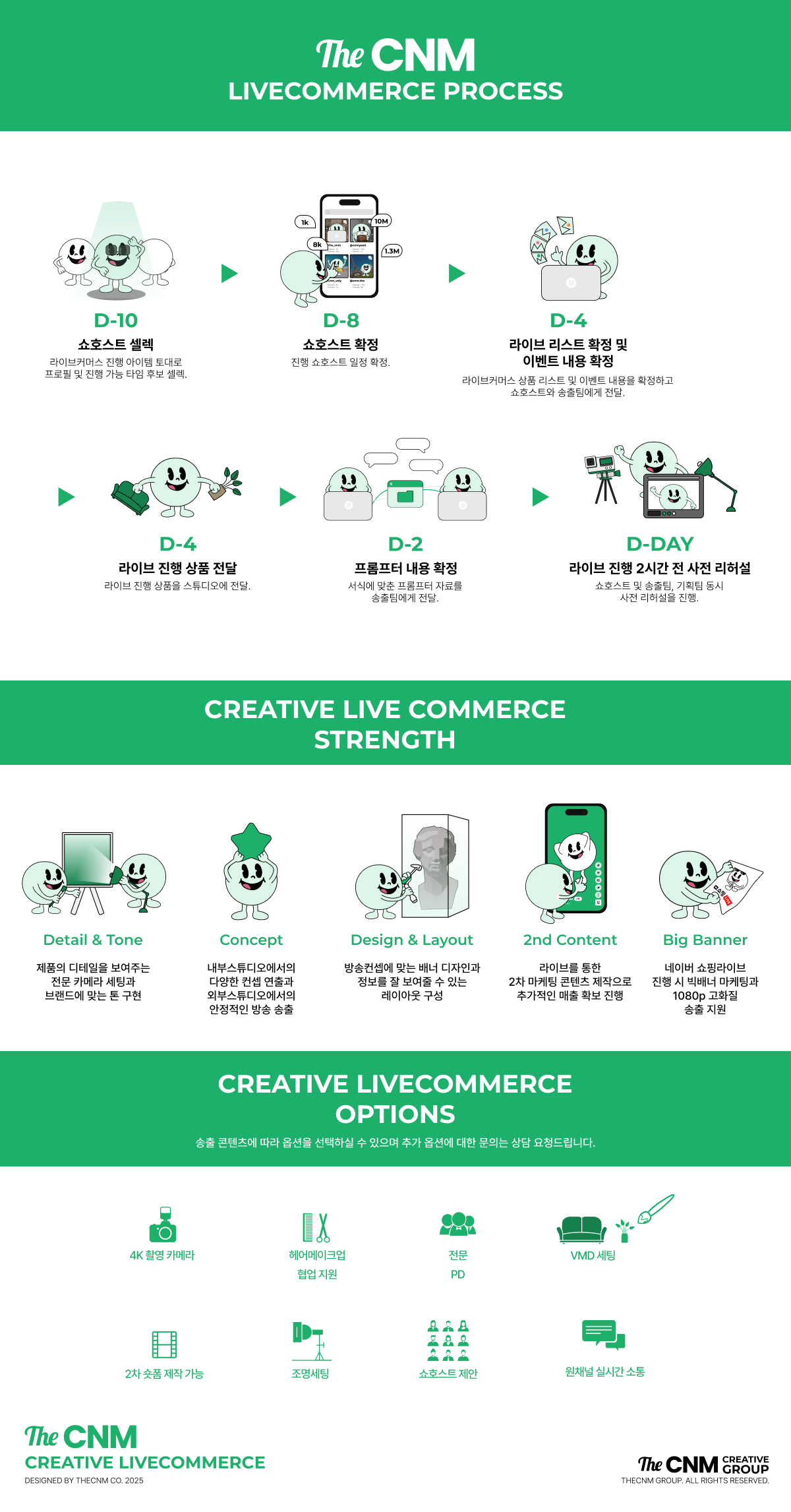 https://www.creativemore.co.kr/data/editor/2504/6fc1c081fde1d3aa5c95b667bffc26bd_1745480694_7805.png