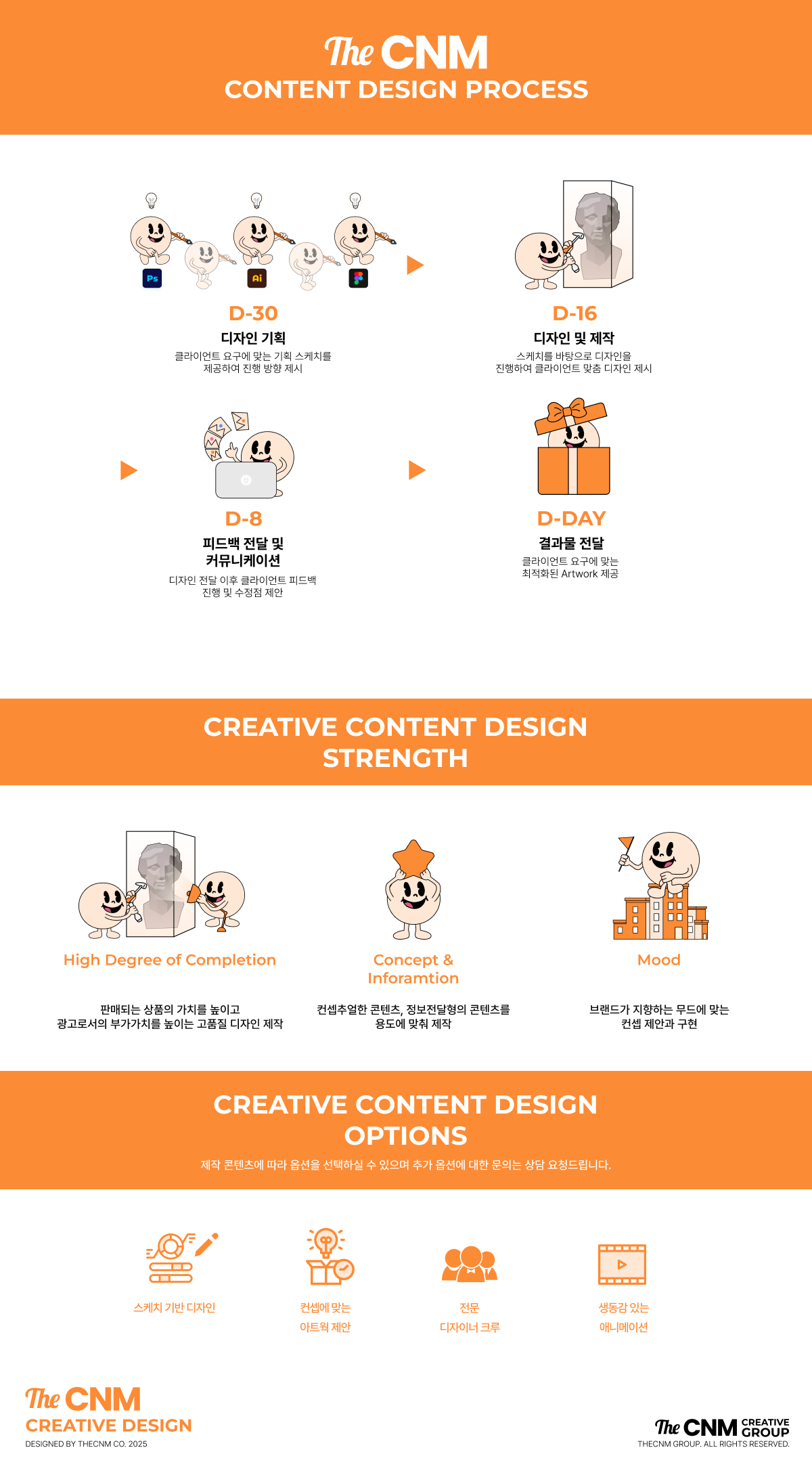 https://www.creativemore.co.kr/data/editor/2505/7bbdfbc4a1ce1b77bd935773232151a9_1747210998_7266.png